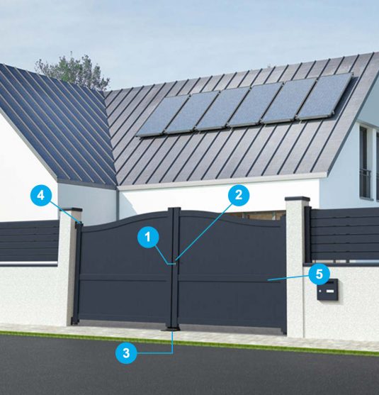 portails-battants-aluminium-essentielsCJLC